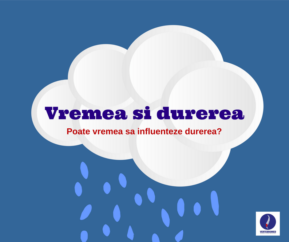 Vremea influenteaza durerea?