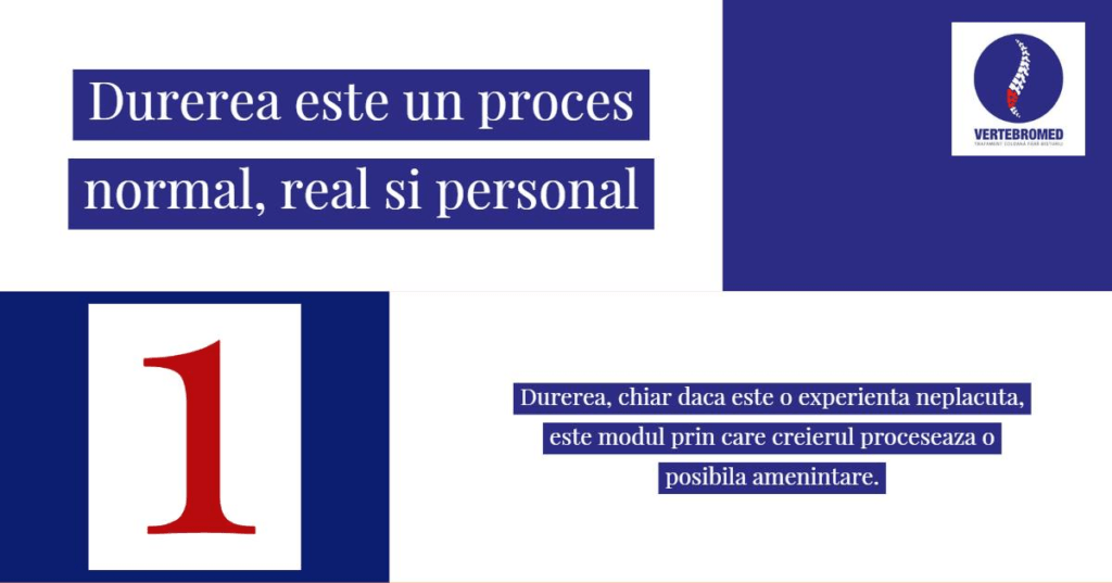 sistemul de alarma