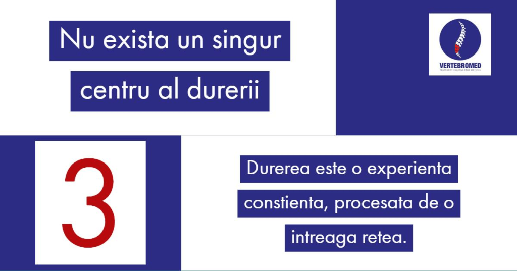 sistemul de alarma