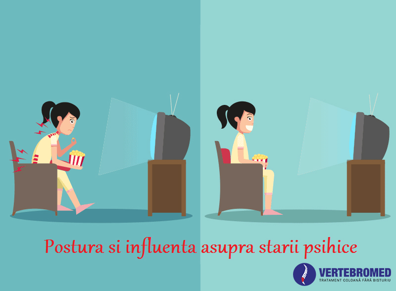 Pozitia corecta pe scaun